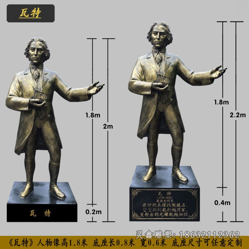 瓦特名人景观铜雕