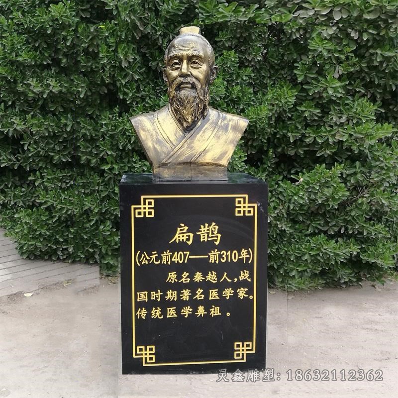 名医扁鹊城市胸像铜雕
