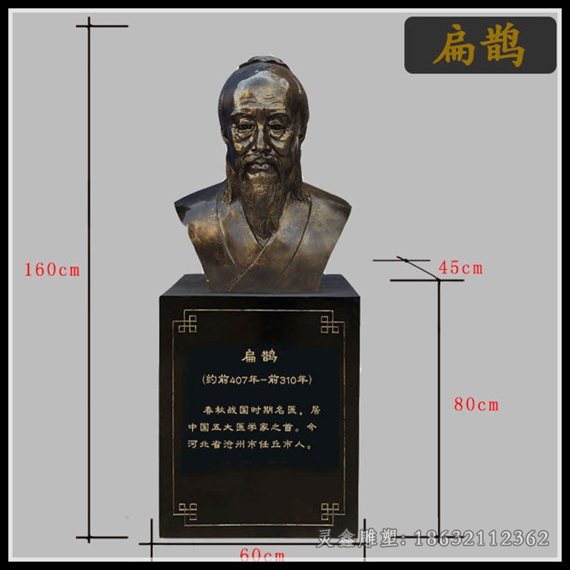 名医扁鹊广场胸像铜雕