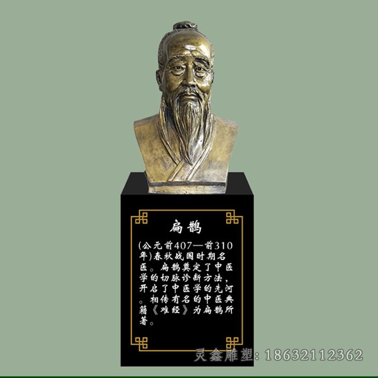 名医扁鹊公园胸像铜雕