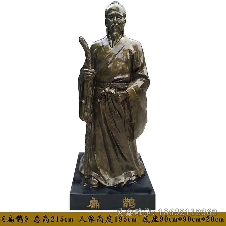 名医扁鹊广场人物铜雕
