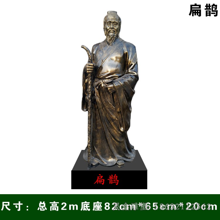名医扁鹊校园人物铜雕