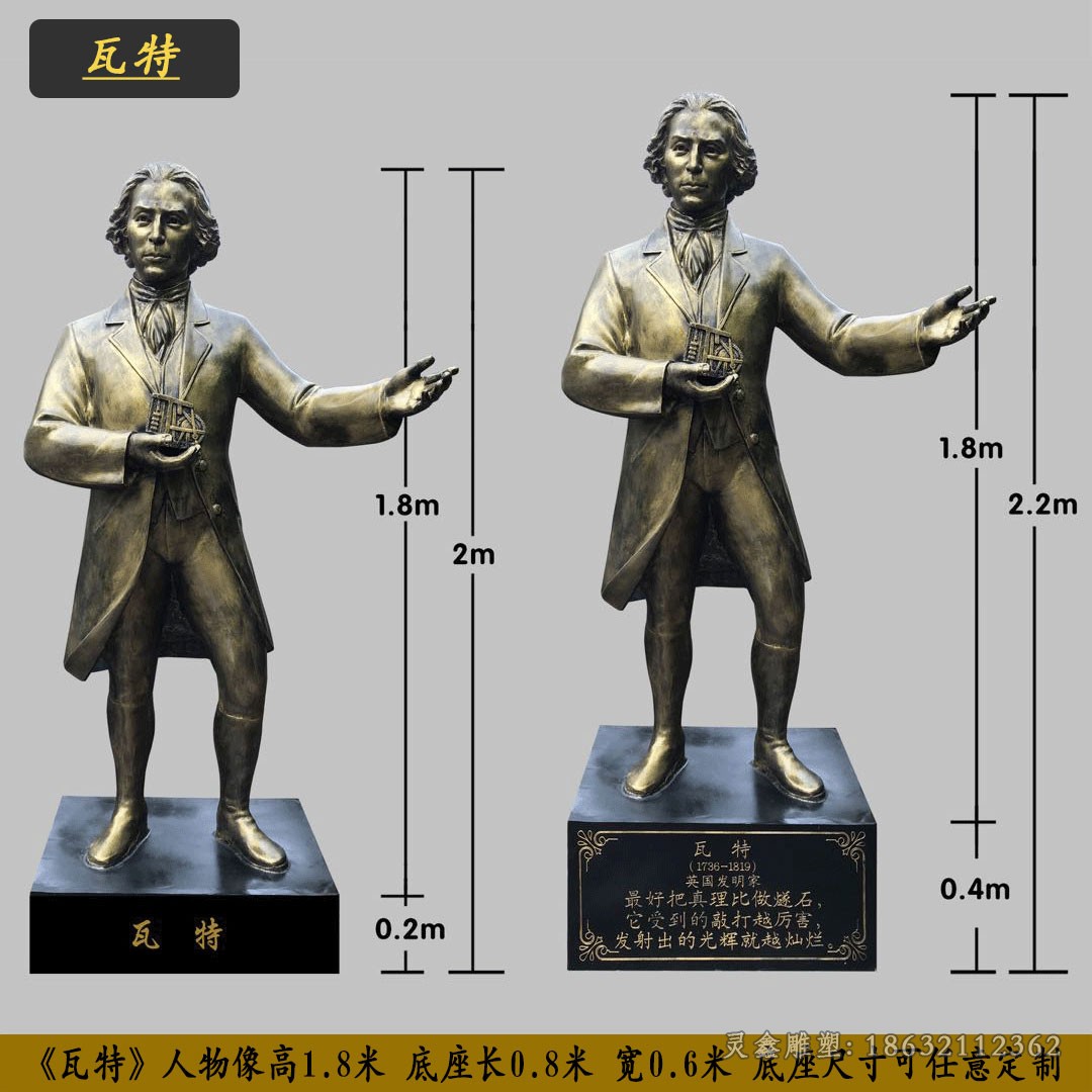 名人瓦特城市景观铜雕